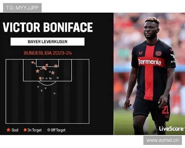 力量型中锋模板：博尼法斯如何撕裂防线