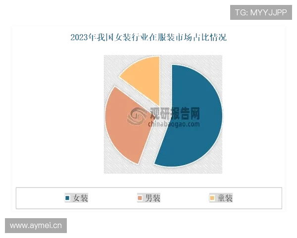 杜埃数据与比赛影响力是否被高估？