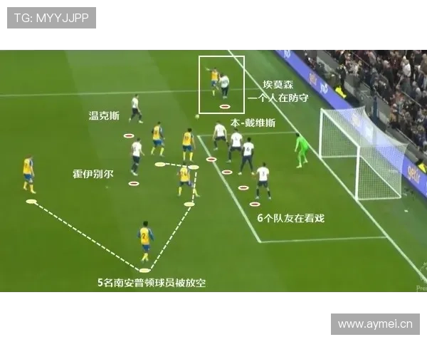 热刺防线屡遭打穿，高位压迫是否已成致命软肋？