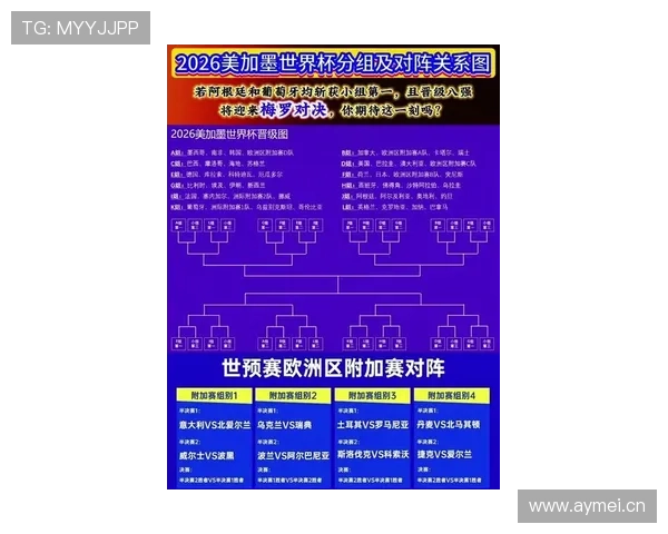 2026世界杯淘汰赛怎么决定晋级 2026世界杯淘汰赛怎么决定晋级